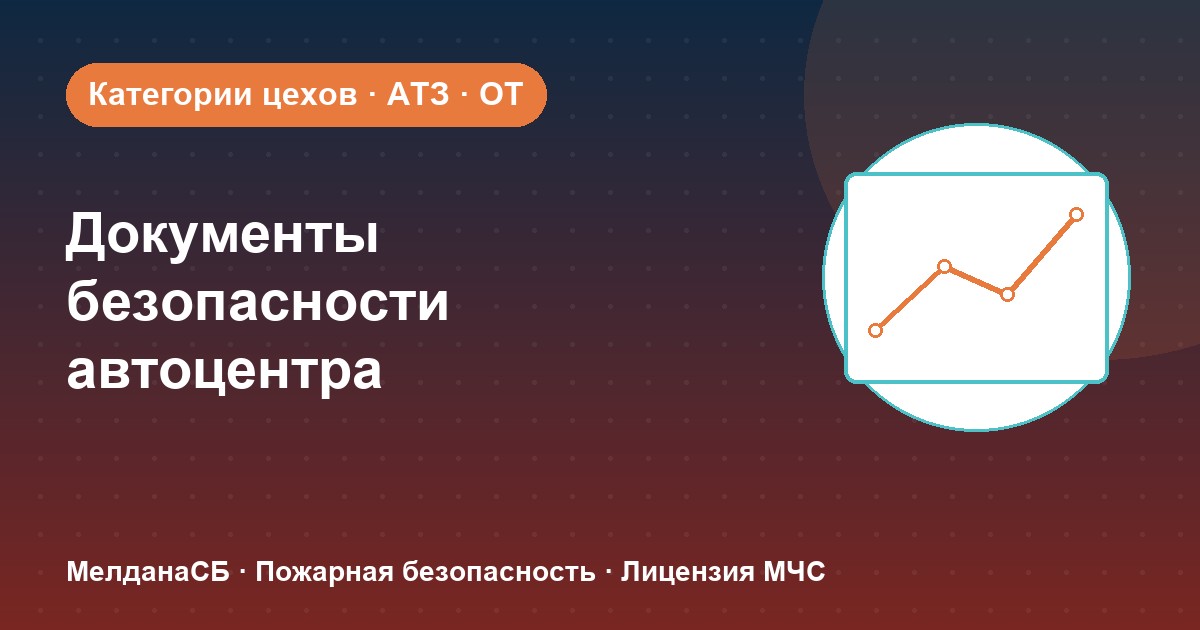 Документы по безопасности для автоцентра и автосервиса в Луганске: чек-лист