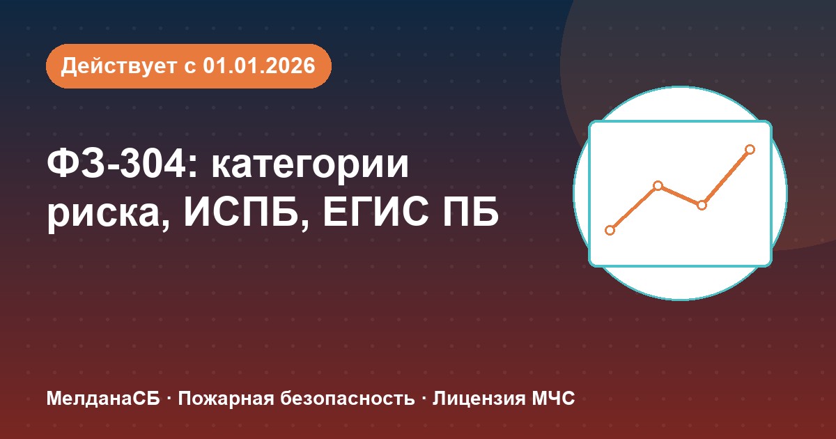 ФЗ-304: категории риска, ИСПБ и ЕГИС ПБ — что меняется для бизнеса в Луганске